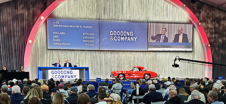 Scottsdale Auctions 2020 - Recap - Live - Good & Company Auction